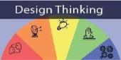 Design Thinking: In the Adolescent Curriculum Sara Haroun